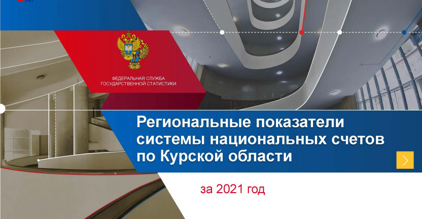 Региональные показатели системы национальных счетов по Курской области за 2021 год
