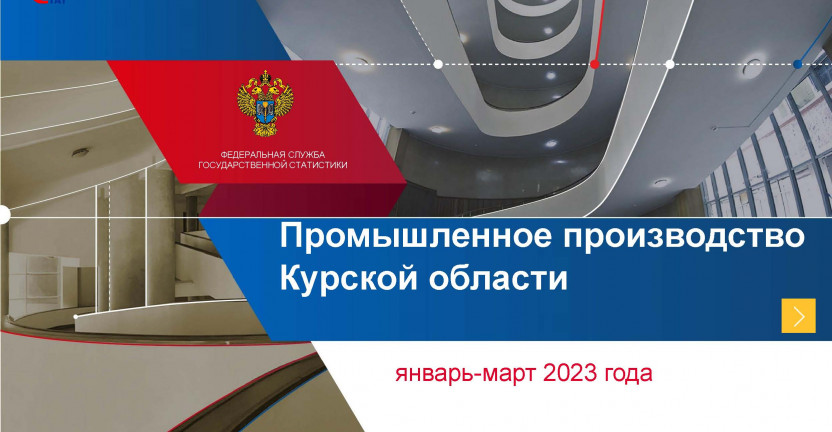 Промышленное производство Курской области январь-март 2023 года