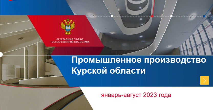 Промышленное производство Курской области январь-август 2023 года